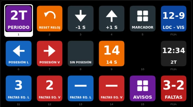 Teclado de baloncesto, página Extras: reloj de posesión