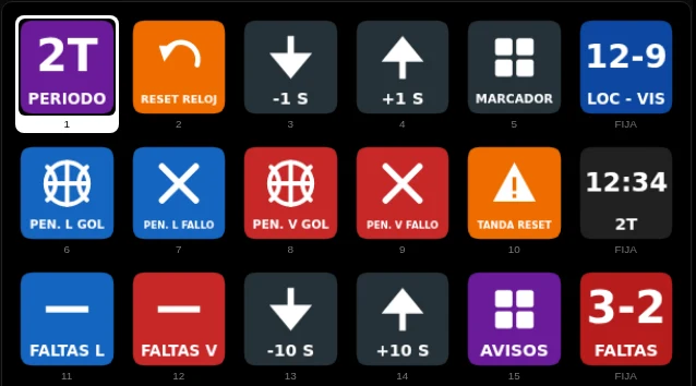Teclado de fútbol, página Extras: periodo, reset del reloj, penaltis