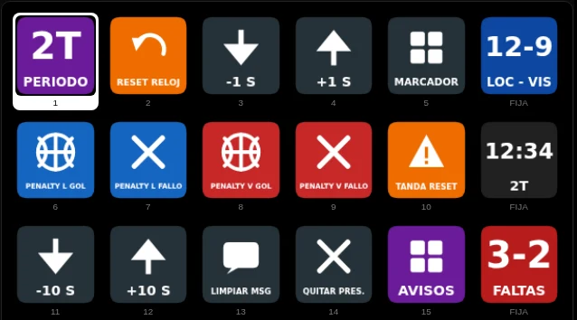 Teclado de hockey, página Extras