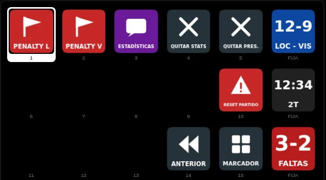 Teclado de hockey, página Avisos