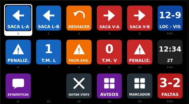 Teclado de pádel, página Extras