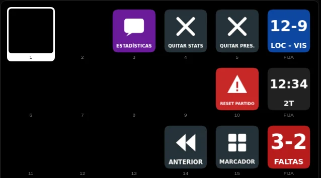 Teclado de voleibol, página Avisos