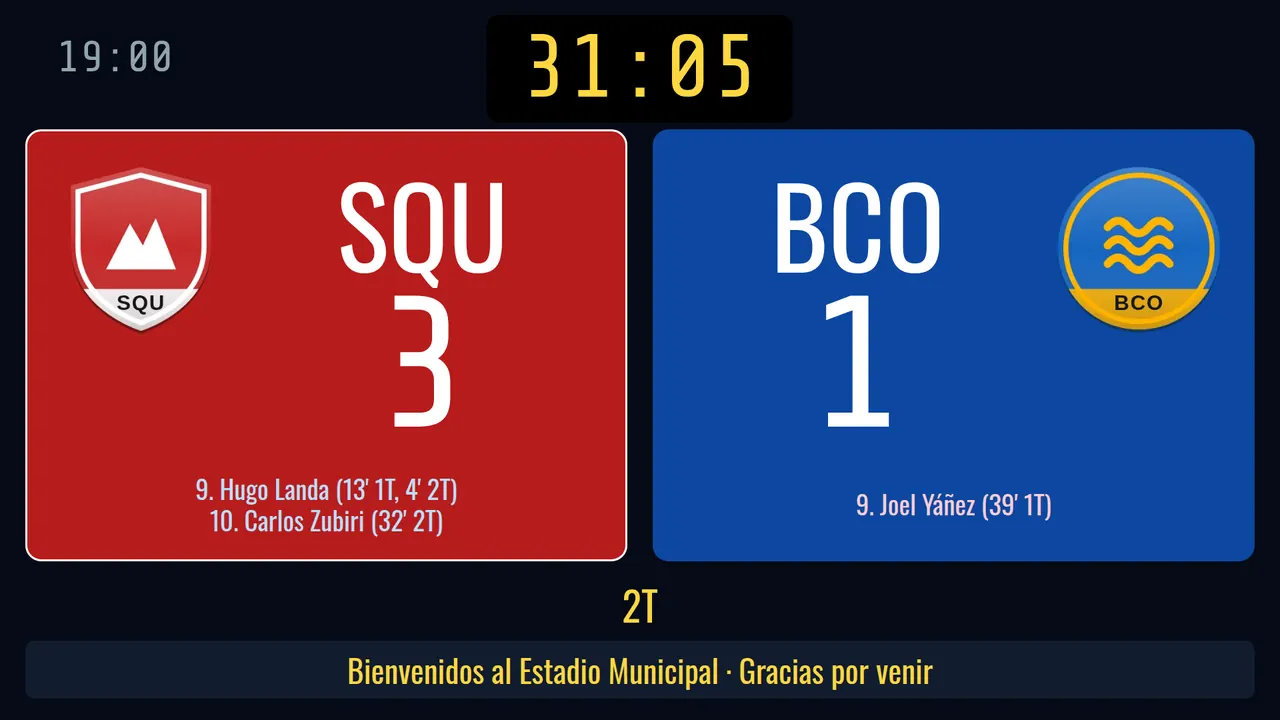 Marcador completo en la pantalla del pabellón