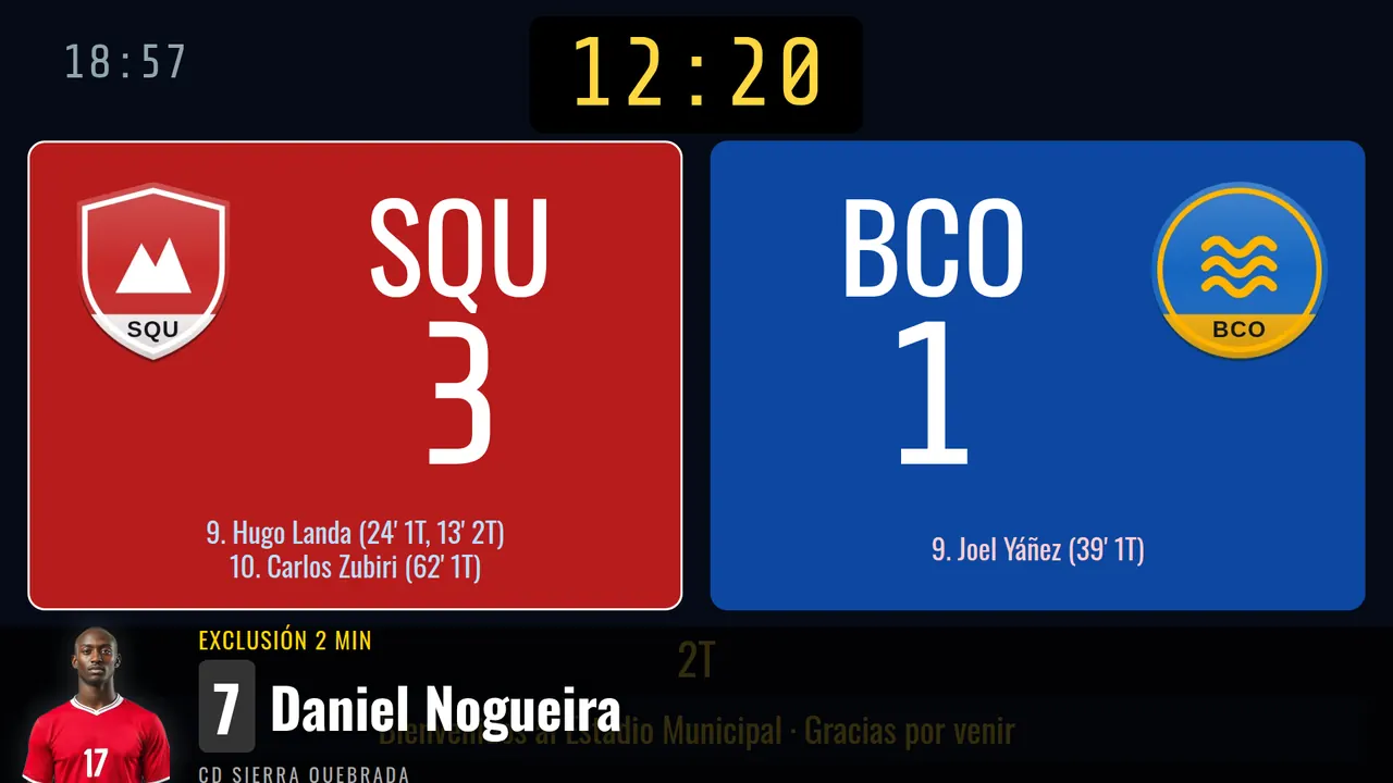 Aviso de exclusión de 2 minutos para un jugador de CD Sierra Quebrada