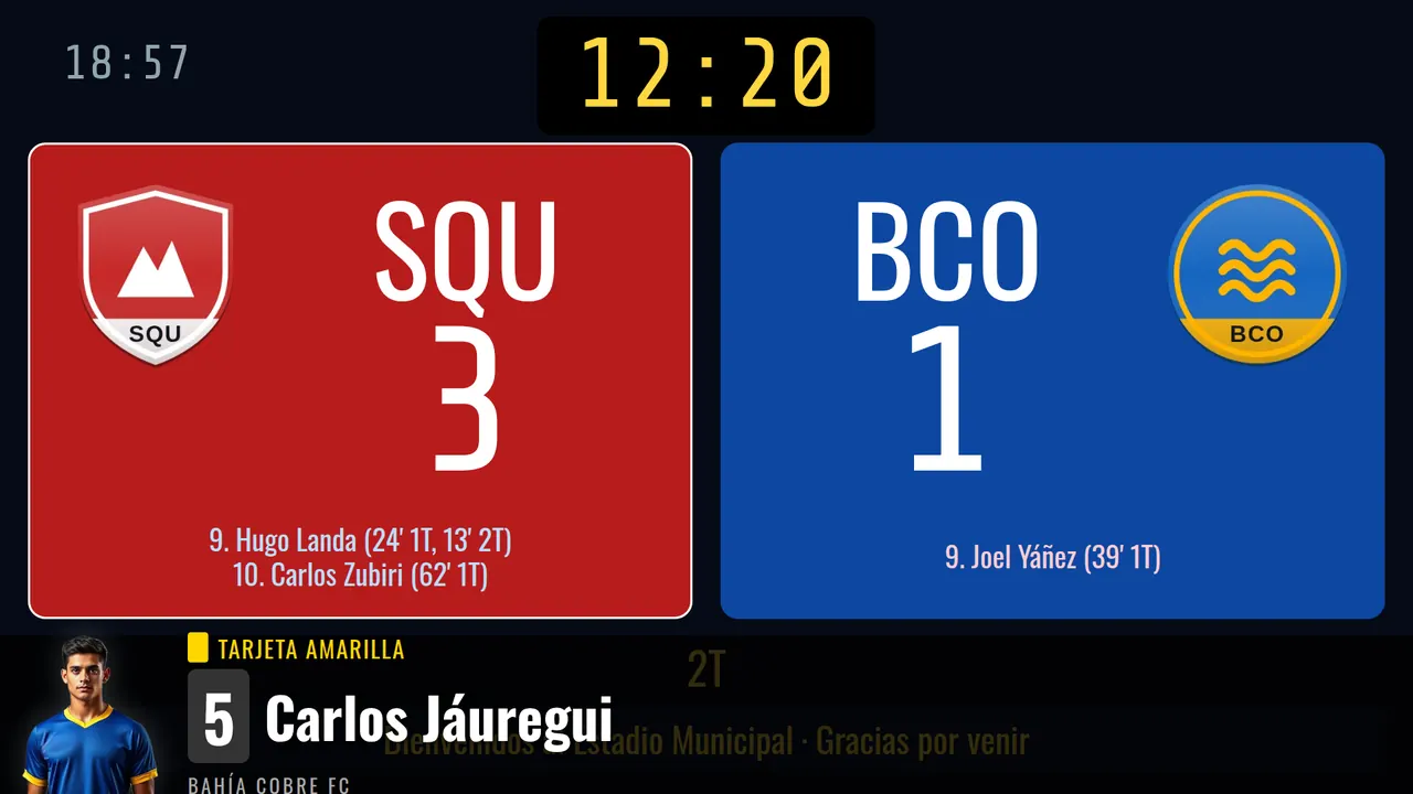 Doble amarilla y expulsión del jugador 6 Carlos Jáuregui