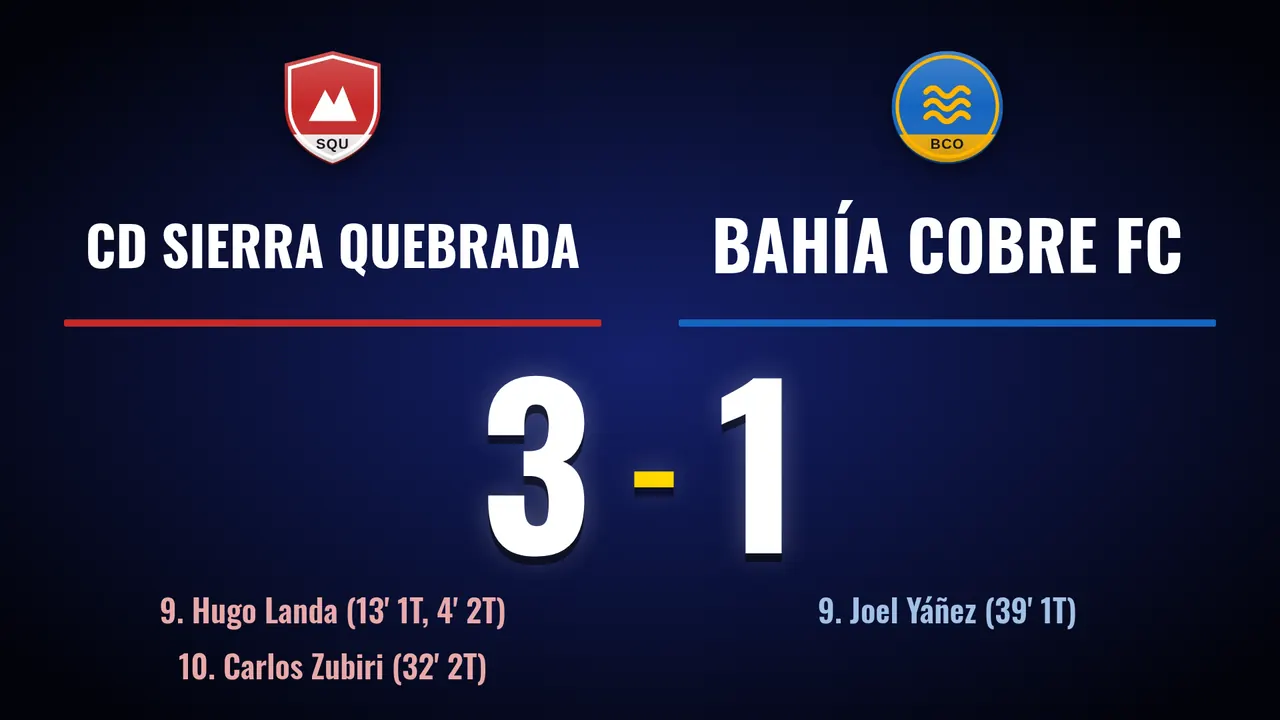 Pantalla de resultado final con goleadores de cada equipo