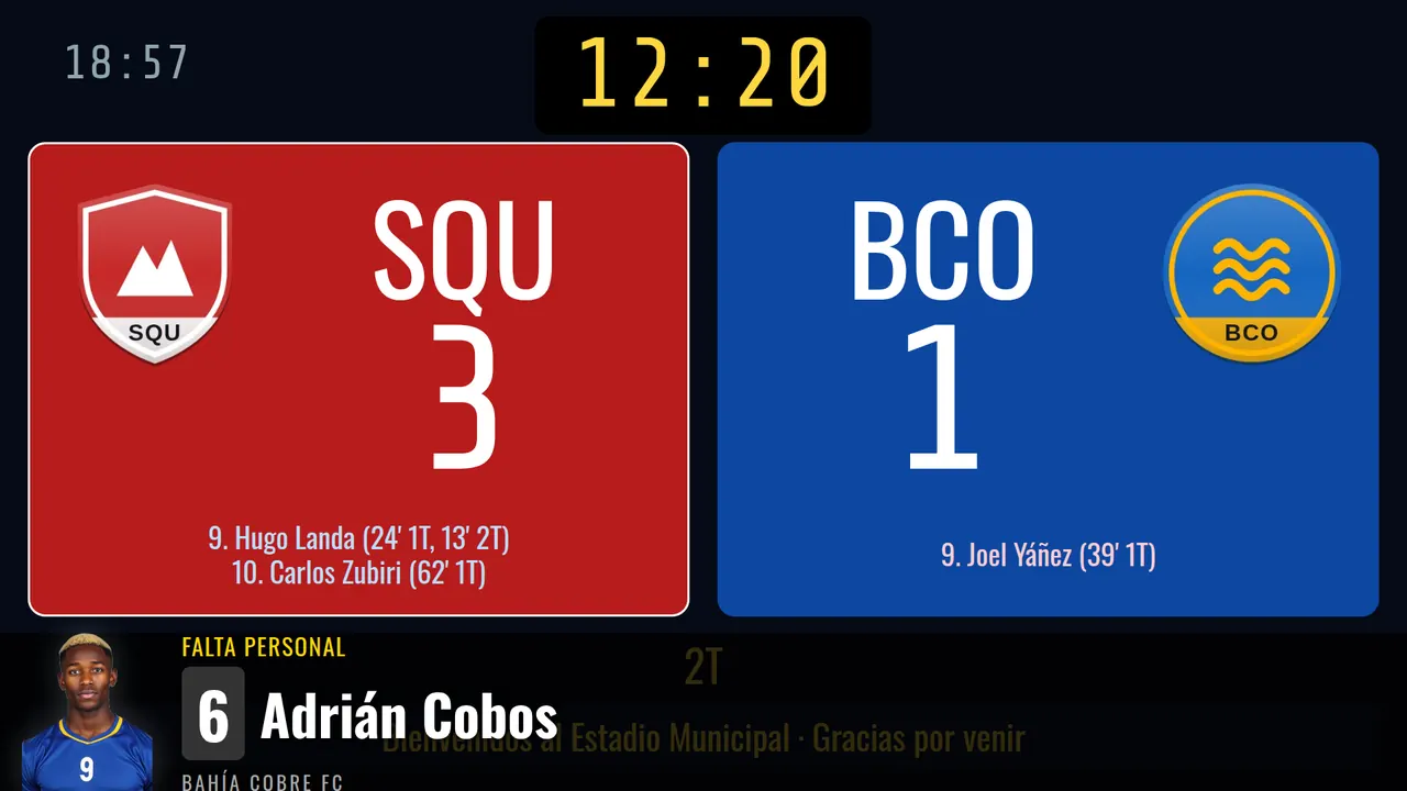 Gráfico de sustitución en pantalla