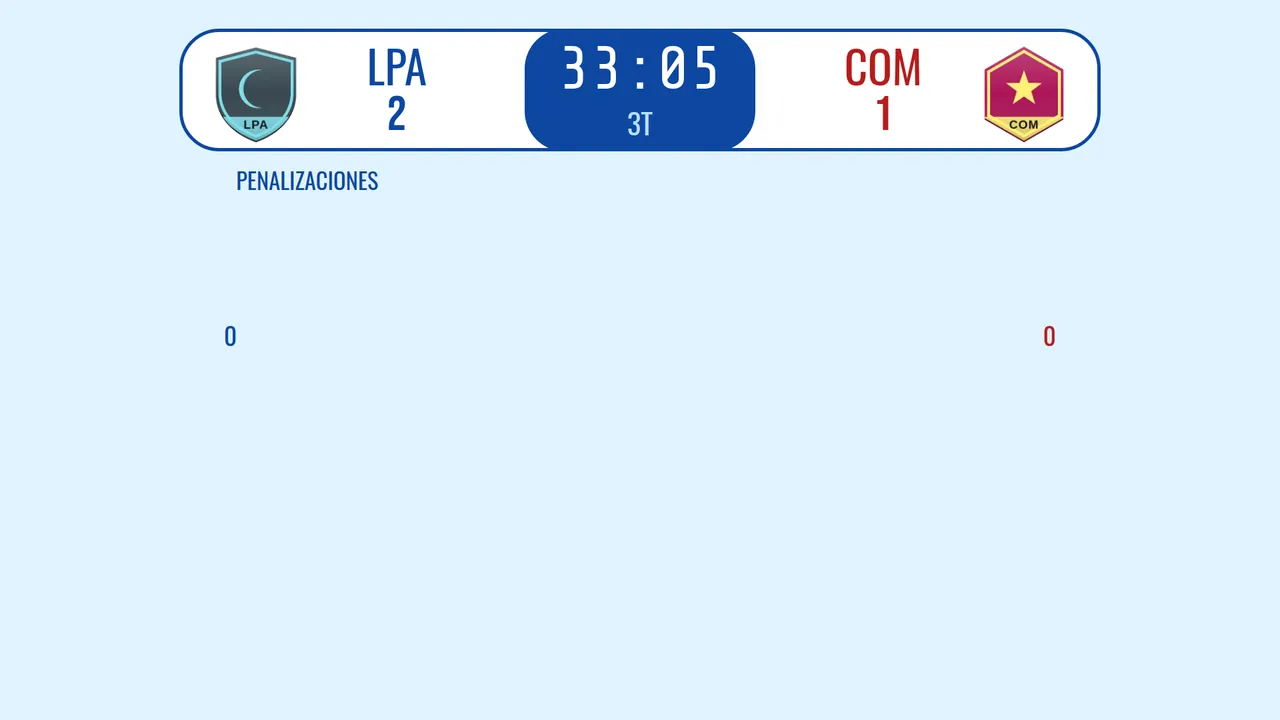 Marcador de hockey